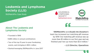 Leukemia and Lymphoma Society (LLS) Case Study