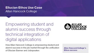 Empowering student and alumni success through technical integration of digital applications