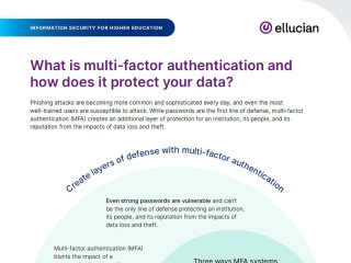 What is multi-factor authentication and how does it protect your data?