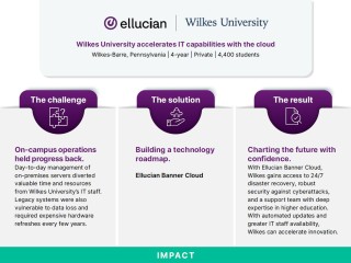 Wilkes University accelerates IT capabilities with the cloud